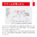 【10本セット・ケース付】熱中対策ウォッチ　カナリアPlus　2026年モデル