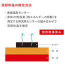 熱中対策ウォッチ　カナリアPlus　2025年モデル