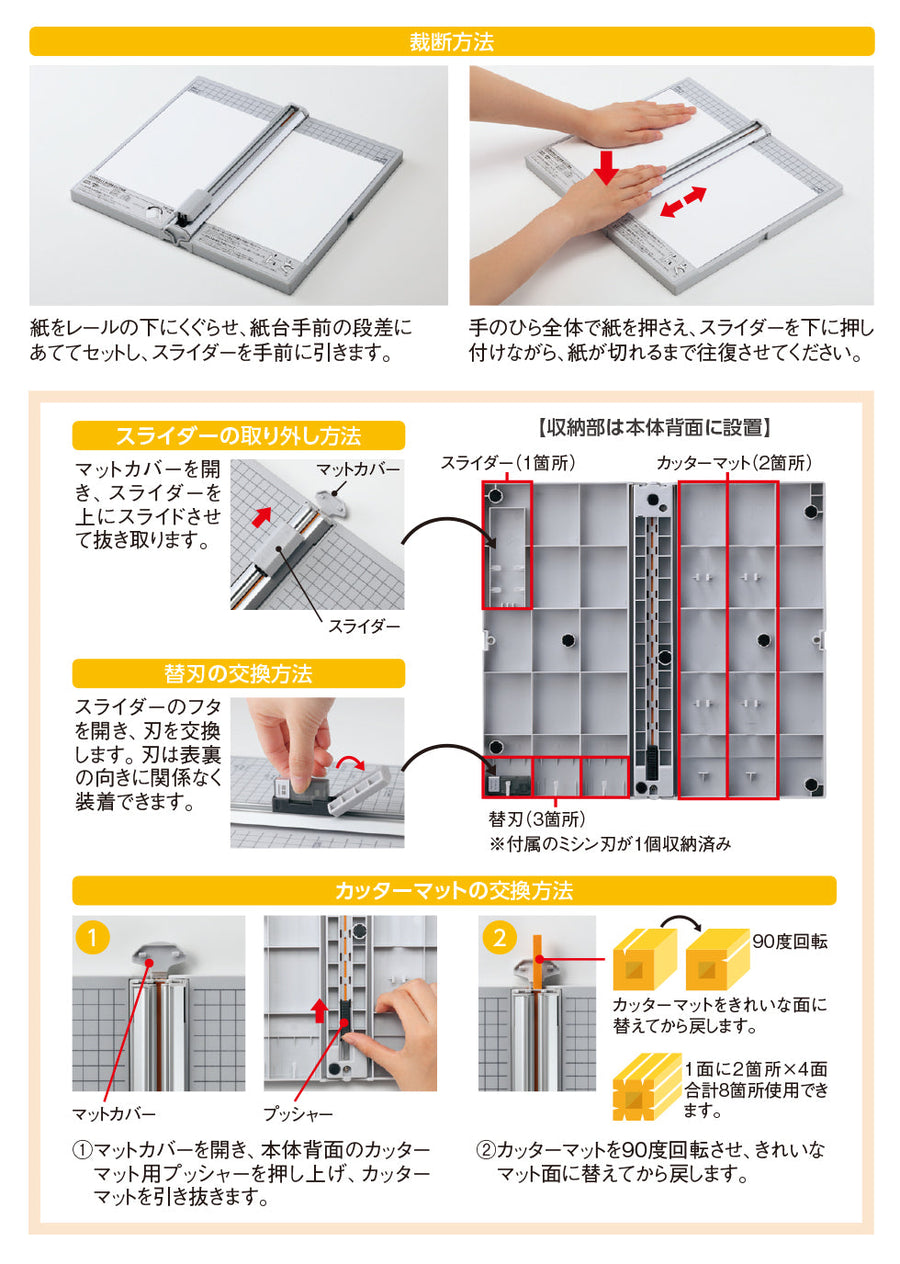 コンパクトスライドカッター